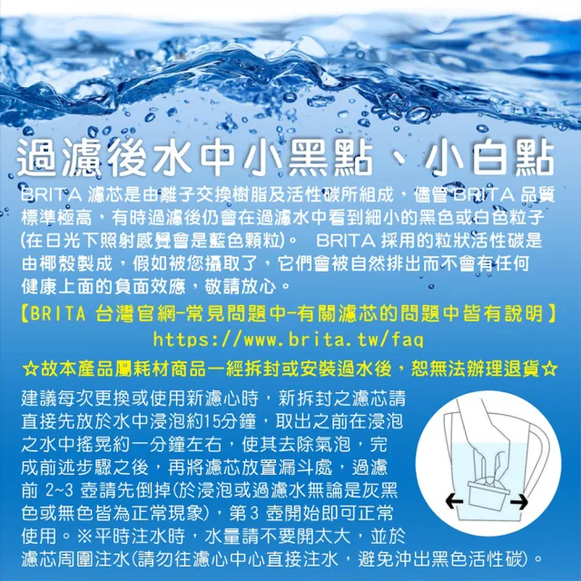 【BRITA】歐洲製 BRITA MAXTRA Pro All-in-1 濾芯6入 MAXTRA濾水壺適用(原裝平輸)