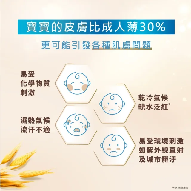 【Aveeno 艾惟諾】嬰兒燕麥保濕乳(227g_嬰兒乳液)