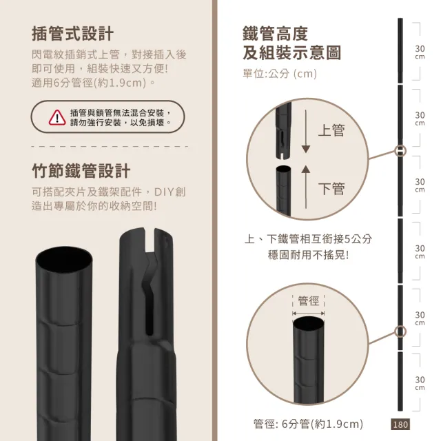 【KIWISH】MIT衣櫥收納122X46X180六層衣櫥架(收納架/掛衣架/組合衣架/鐵力士架/衣櫥/衣櫃/衣櫥架)