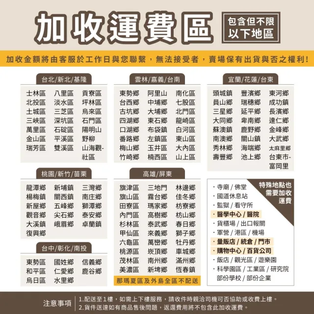 【KIWISH】MIT衣櫥收納122X46X180六層衣櫥架(收納架/掛衣架/組合衣架/鐵力士架/衣櫥/衣櫃/衣櫥架)