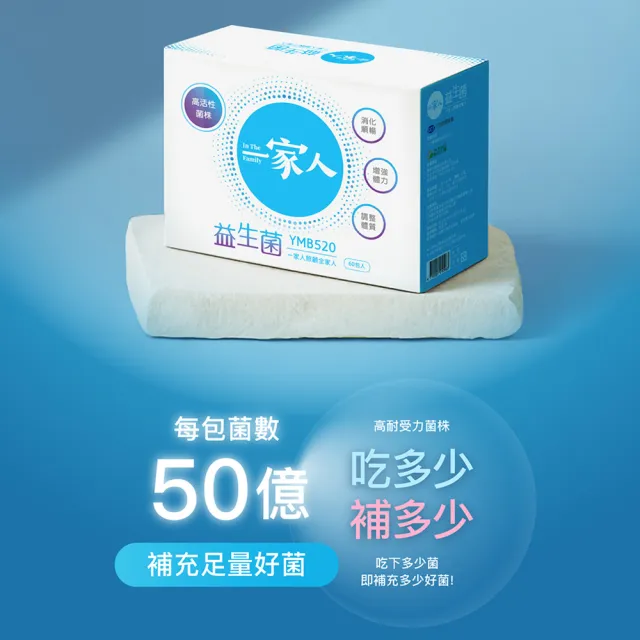 【YM BIOMED 陽明生醫】一家人益生菌6盒組加贈20包(30包/盒  獨家專利益菌  調整體質 幫助消化代謝)
