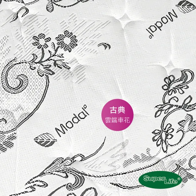【Super Life】A12+ 硬Q手工彈簧床墊日安系列客製70X130X12cm(客製床墊｜特殊規格)