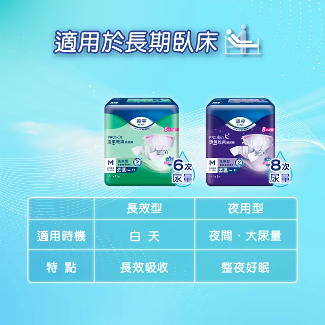 【添寧】長效型 成人紙尿褲S(30片x3包/箱購 黏貼型)