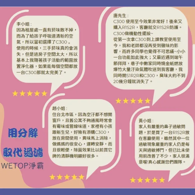【淨霸】乾坤圈 二手菸空氣淨化器(防疫 抗過敏 除油煙異味｜WETOP 環境淨化器C300Pro 正品保證｜淨霸嚴選)