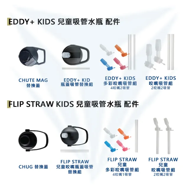 【CAMELBAK】400ml Flip Straw 兒童吸管運動水瓶RENEW(兒童水壺/提把/吸管式)