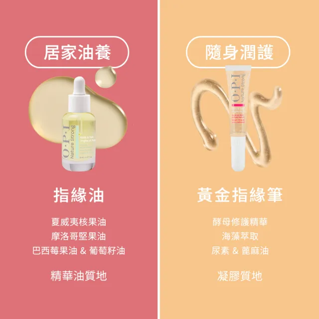 【O.P.I】指緣油 8mL 滴管型-NSSC003(植萃全效專業手足保養系列/官方直營)