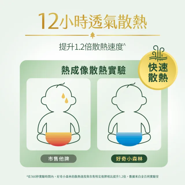 【HUGGIES 好奇】小森林好動褲L 20片x4包/箱(紙尿褲/尿布/箱)