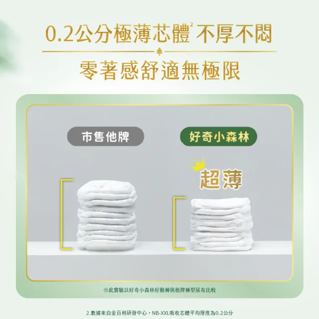 【HUGGIES 好奇】小森林好動褲L 20片x4包/箱(紙尿褲/尿布/箱)