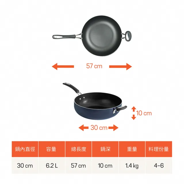 【MEYER 美亞】超能系列藍寶石不沾鍋超深炒鍋30cm(IH.電磁爐適用/鍋深10cm)