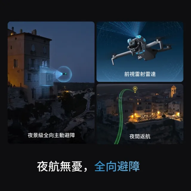 【DJI】Mini 5 Pro帶屏組暢飛套裝+Neo 三電池版雙機組(聯強國際貨)