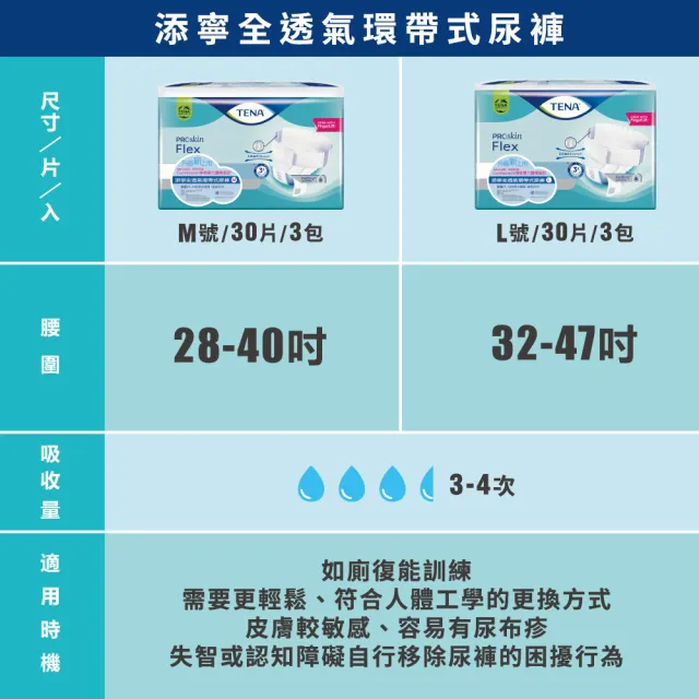 【添寧】100%全透氣環帶式成人紙尿褲L(30片/包購)