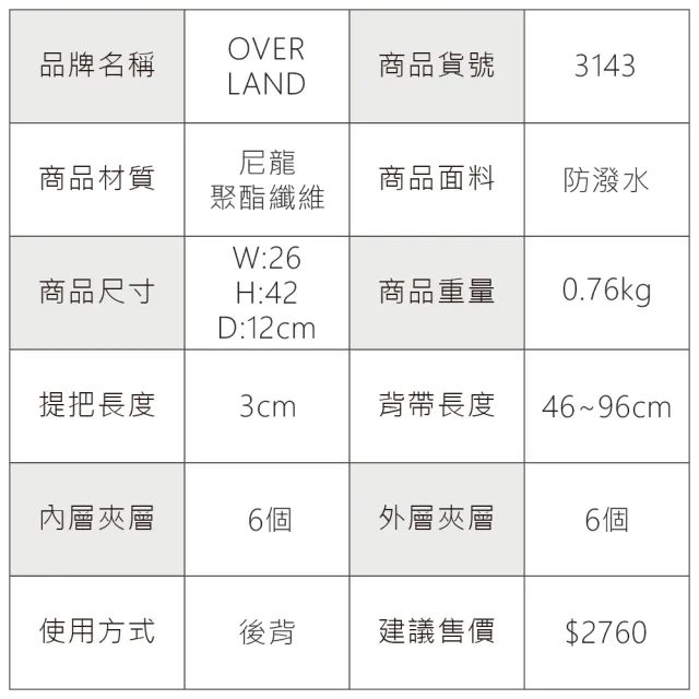 【OverLand】美式十字軍 - LOGO浮印後背包(3143)
