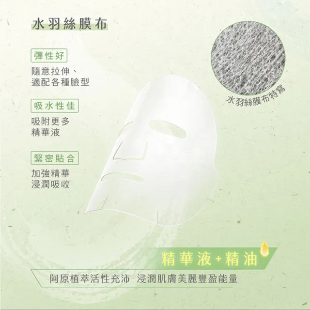 【阿原】月桃水澎潤面膜-五入/盒(植癒力.月桃.修護滋養.柔軟角質.溫暖放鬆)