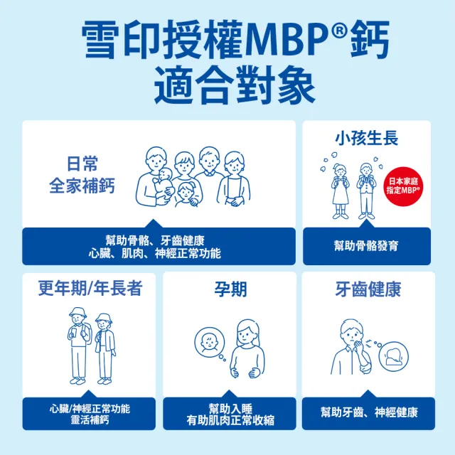 【Shanlishu 山立樹】高能MBP海藻鈣(30入/袋 日本雪印授權MBP40mg 海水鎂 維他命D3 維他命K2)