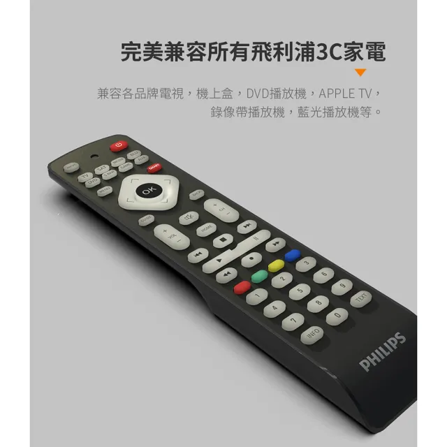 【Philips 飛利浦】2入組-8合1萬用遙控器-適用所有PHILIPS 3C家電(SRP2018/10)