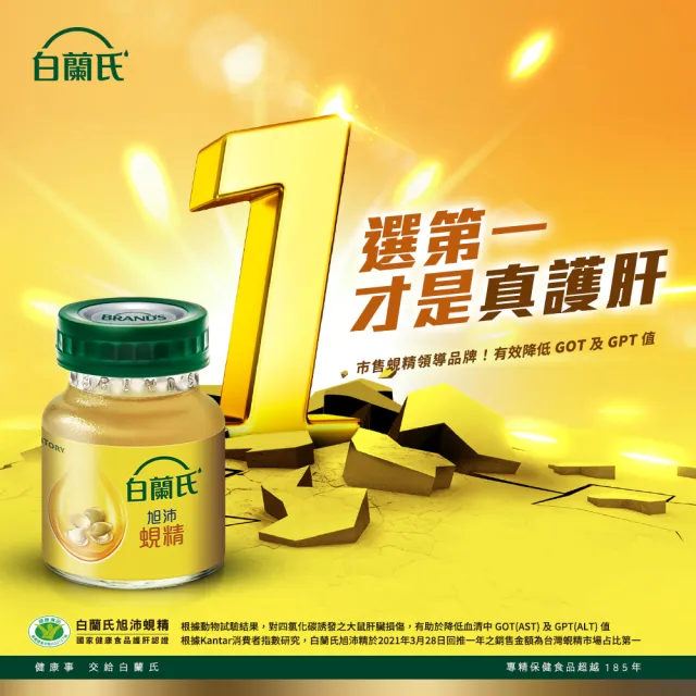 【白蘭氏】旭沛蜆精 60ml*6入*1盒 共6入(銷售No.1 國家護肝認證 護肝首選)