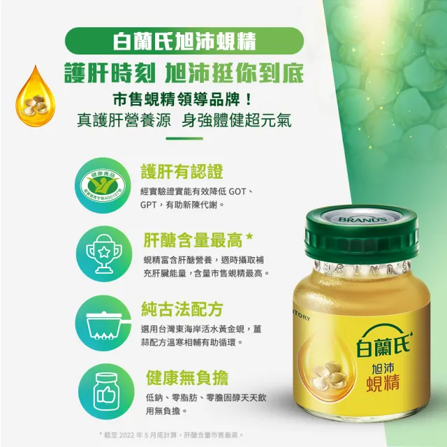 【白蘭氏】旭沛蜆精 60ml*6入*1盒 共6入(銷售No.1 國家護肝認證 護肝首選)