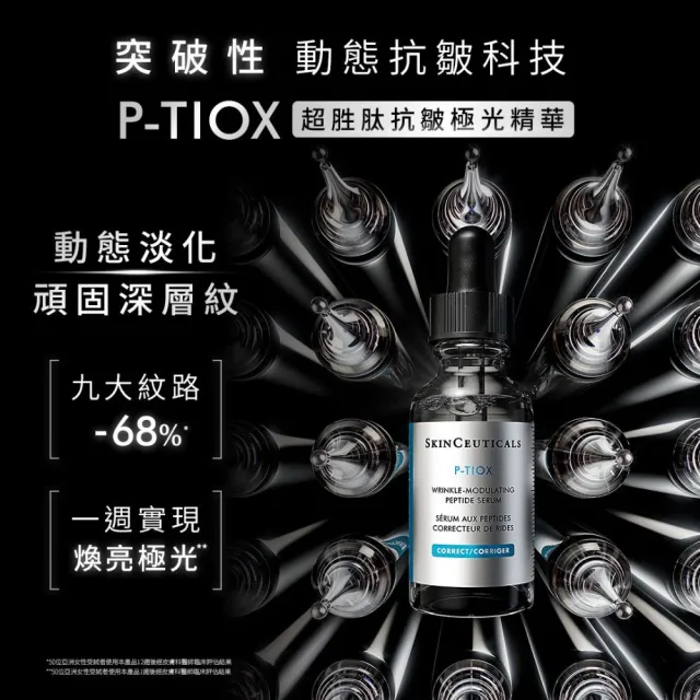 【Skin Ceuticals 修麗可】醫美級保養抗氧撫紋★CE抗氧化精華 30ml+P-TIOX 超胜肽抗皺極光精華 30ml