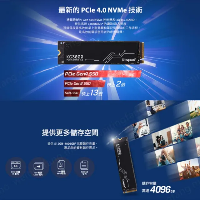 【Kingston 金士頓】KC3000 2TB M.2 2280 PCIe 4.0 ssd固態硬碟 SKC3000D/2048G 讀 7000M/寫 7000M