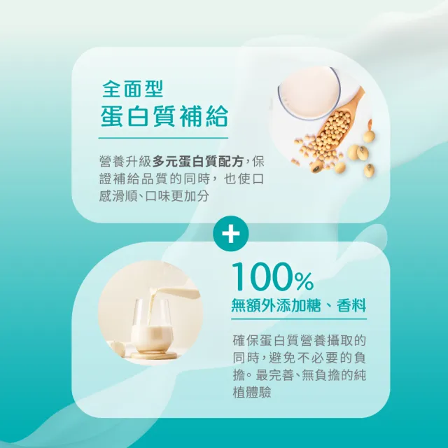 【THE VEGAN 樂維根】極致植物優蛋白多2入組 1KG/袋(原味 巧克力 燕麥 杏仁  無香料 無加糖 台灣製造)
