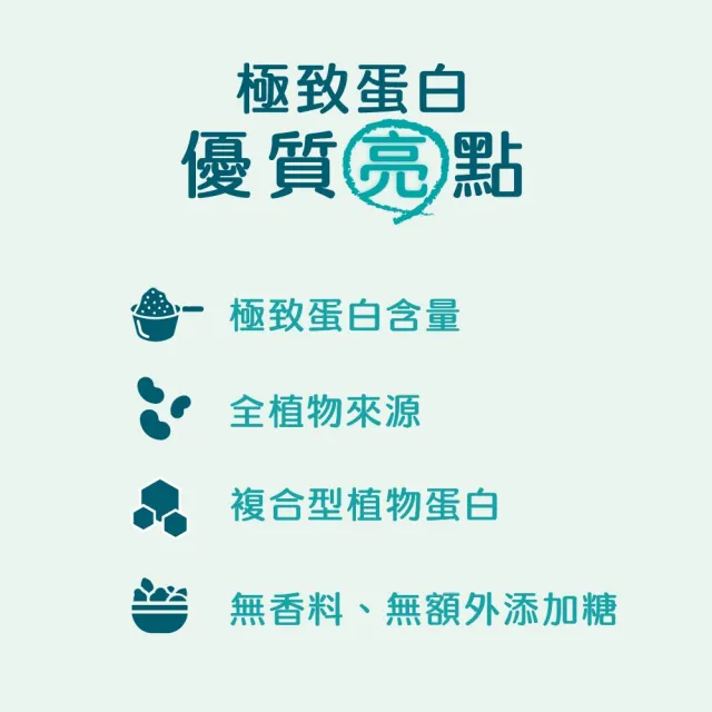 【THE VEGAN 樂維根】極致植物優蛋白多2入組 1KG/袋(原味 巧克力 燕麥 杏仁  無香料 無加糖 台灣製造)