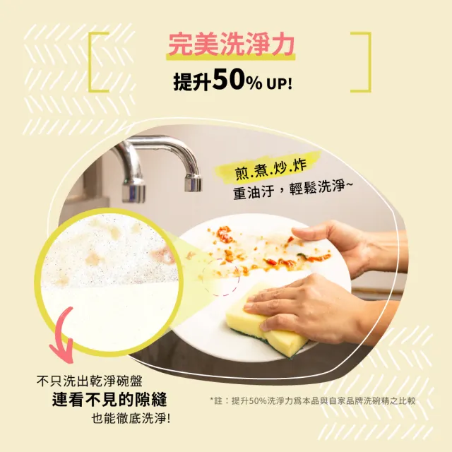 【加倍潔】碗盤洗滌 液體小蘇打800gx6包 補充包(極濃縮小蘇打洗碗精  重油汙/去異味專用 2款任選)