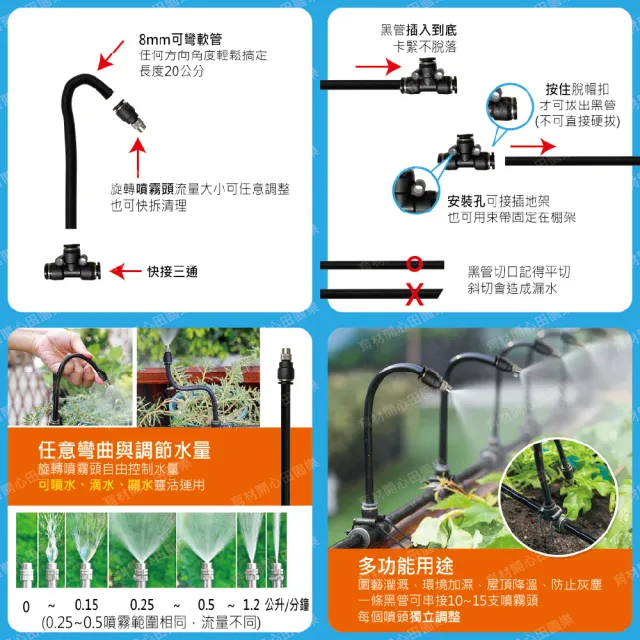 【田園樂】育材 大流量120加壓馬達自動噴霧套組8mm管(含WiFi澆水定時器連動馬達型/插電)(噴頭30支)