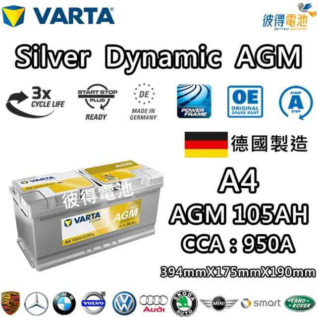 VARTA 華達】A4 H15 AGM 105AH LN6汽車電瓶怠速熄火車(德國製造