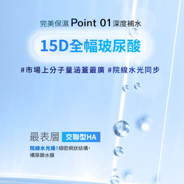 【Swissvita 薇佳】神經醯胺超導穩膚露100ml 2入組