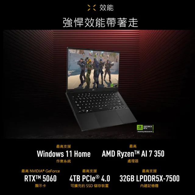 【ASUS 華碩】14吋GeForce RTX 5060 Ryzen AI 9 電競筆電(FA401GM-0031C465H/465/16G*2/1TB/W11/月光銀)