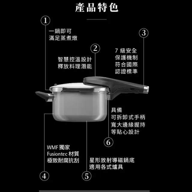 【WMF】德國製Fusiontec Perfect Premium V2 壓力鍋 22cm 4.5L(鉑金色/陶晶鍋)