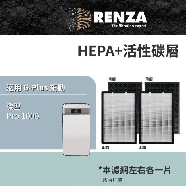 【RENZA】適用 G-Plus 拓勤 Pro 1000 雙側進風空氣清淨機(HEPA+活性碳濾網 濾芯 濾心)