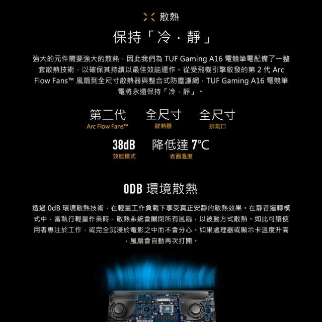 【ASUS 華碩】16吋GeForce RTX 5060 R9電競筆電(FA608PMR-0041A8940HX/R9-8940HX/16G/512G/W11)