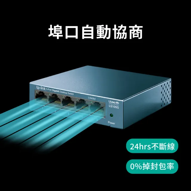 【TP-Link】LS105G 5埠10/100/1000Mbps  桌上/壁掛兩用 流量管理  乙太網路交換器switch hub