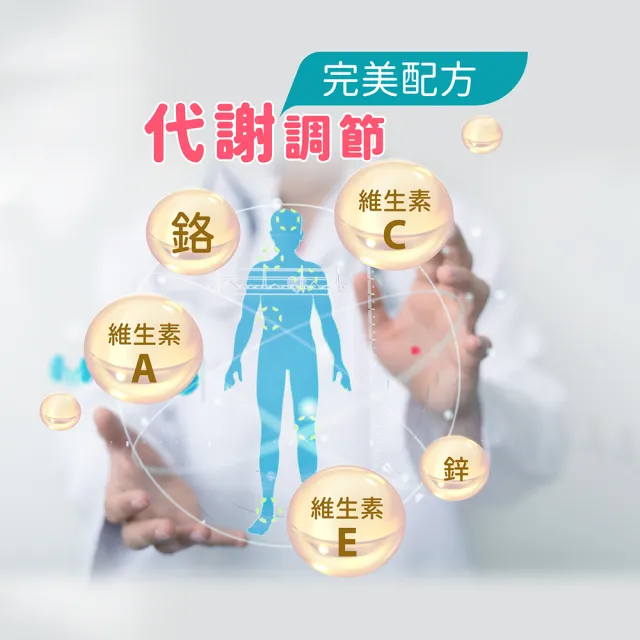【寶齡富錦】喜安醣 鋅喜C Plus鉻膠囊-2入組(30顆/入-醣類代謝)