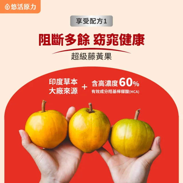 【悠活原力】悠活好享受 輕孅窈窕複方膠囊(30粒/盒 秋葵 藤黃果 窈窕 促進代謝 )