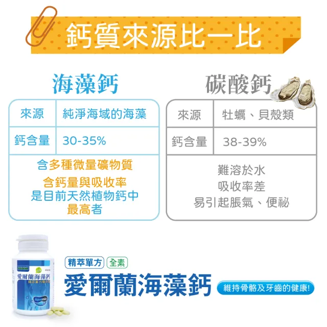 【素天堂】愛爾蘭海藻鈣-精萃單方膜衣錠(60錠/瓶)