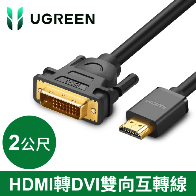 hdmi轉dvi