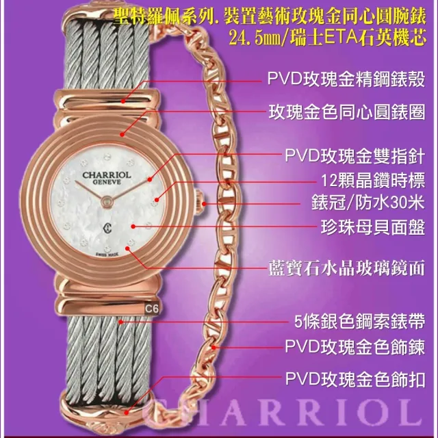 【CHARRIOL 夏利豪】St-Tropez聖特羅佩24.5㎜ 裝置藝術玫瑰金同心圓款-加多重豪禮 C6(028LP.540.326)