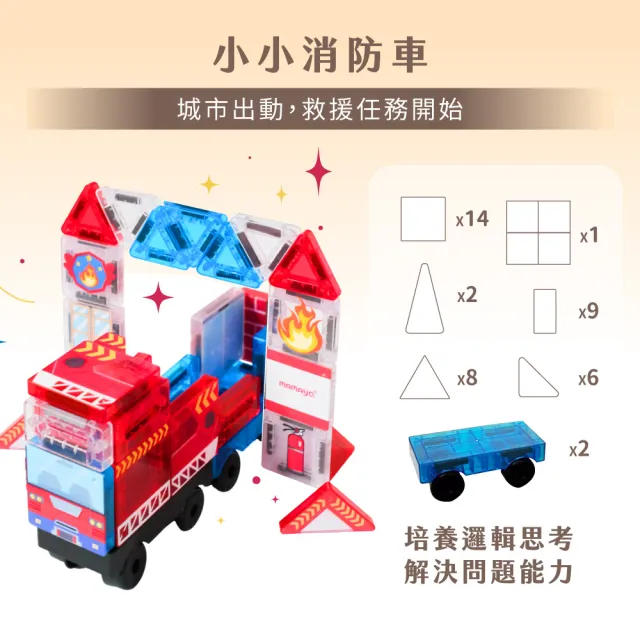 【mamayo 媽媽友】迷你磁力片-雲梯消防車(42pcs/附迷你車2pcs與收納鐵盒及說明書/旅行外出)
