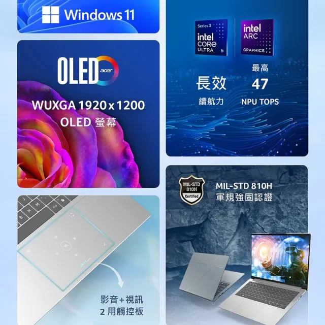 【Acer】羅技滑鼠組★14吋 OLED輕薄 AI筆電-銀(Swift Go/SFG14-I71-51B4/Ultra 5-338H/32G/512G/W11)