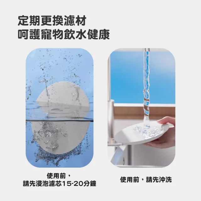 【HOMii】智能寵物飲水機濾芯 方版濾芯3入+濾棉3入 適用小花飲水機(副廠濾芯/濾心/寵物活水機)