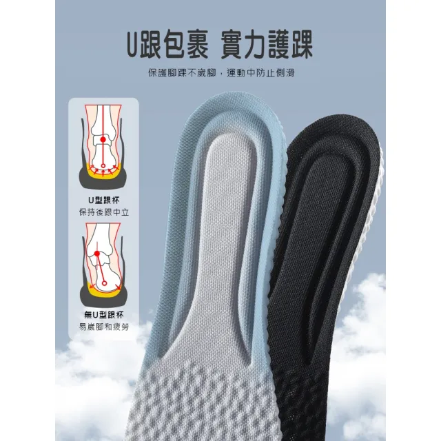 【ROYAL LIFE 皇室生活】爆米粒透氣減壓高彈鞋墊(乳膠鞋墊/減壓鞋墊/減震鞋墊/增高鞋墊/氣墊)