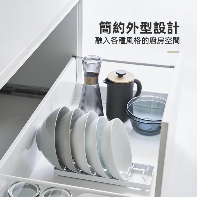 【上手家居】直立式碗盤收納架(碗盤架/碗盤瀝水架/盤架/碗架) - momo購物網 - 好評推薦 -2026年5月