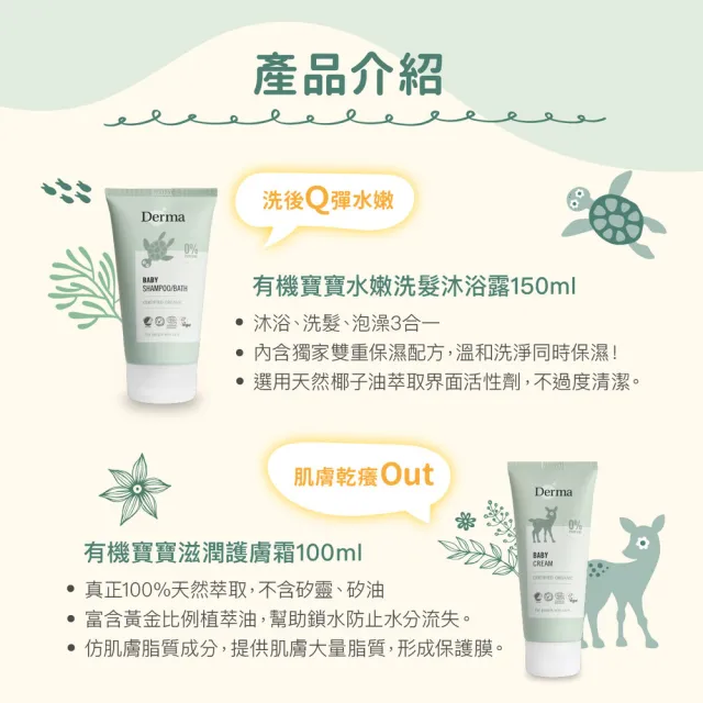 【Derma 丹麥德瑪】寵愛寶寶新生禮(洗髮沐浴1+護膚霜1+萬用膏1+按摩浴油1)