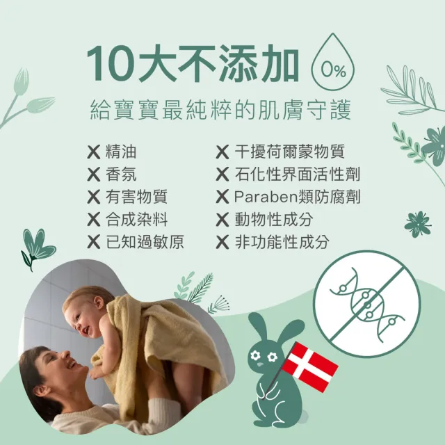 【Derma 丹麥德瑪】寶寶家庭護理三件組-沐浴露500ml+護膚霜100ml+按摩油150ml(嬰兒乳液、按摩油、新生兒)