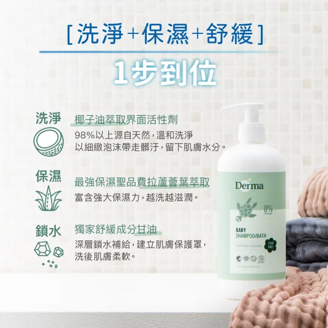 【Derma 丹麥德瑪】寶寶有機水嫩洗髮沐浴露家庭號 500ml*2入組(嬰幼兒/不流淚配方/三合一)
