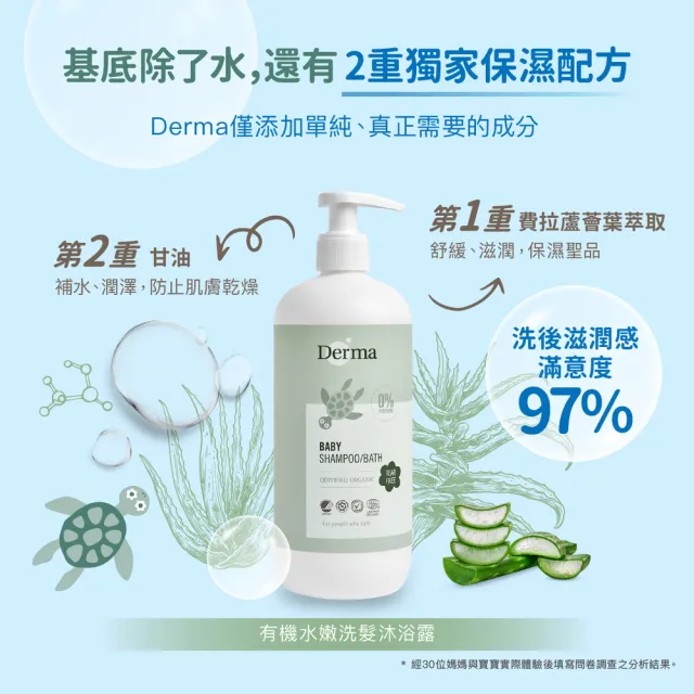 【Derma 丹麥德瑪】寶寶有機水嫩洗髮沐浴露家庭號 500ml*3入組(嬰幼兒/不流淚配方/三合一)