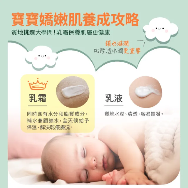 【Derma 丹麥德瑪】寶寶有機滋潤護膚霜家庭號 250ml*3入組(嬰幼兒乳液、新生兒)