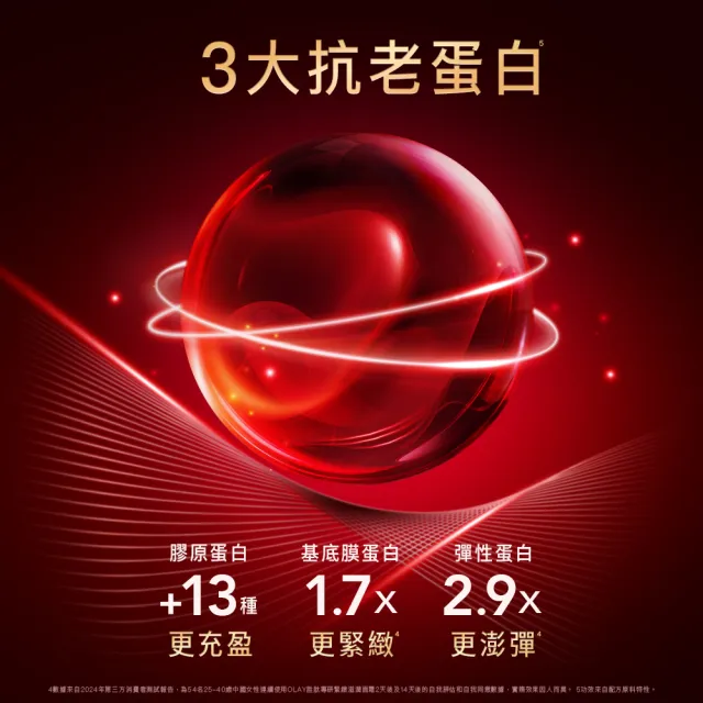 【OLAY 歐蕾】胜肽超紅瓶 奢護眼霜15g(快速提拉去紋 臉部保養★No.1抗老品牌)